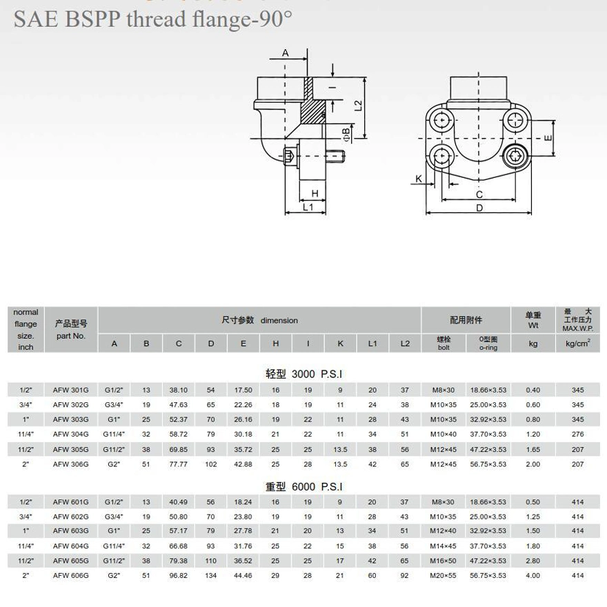 High Quality Steel Flange Making Machine Connector